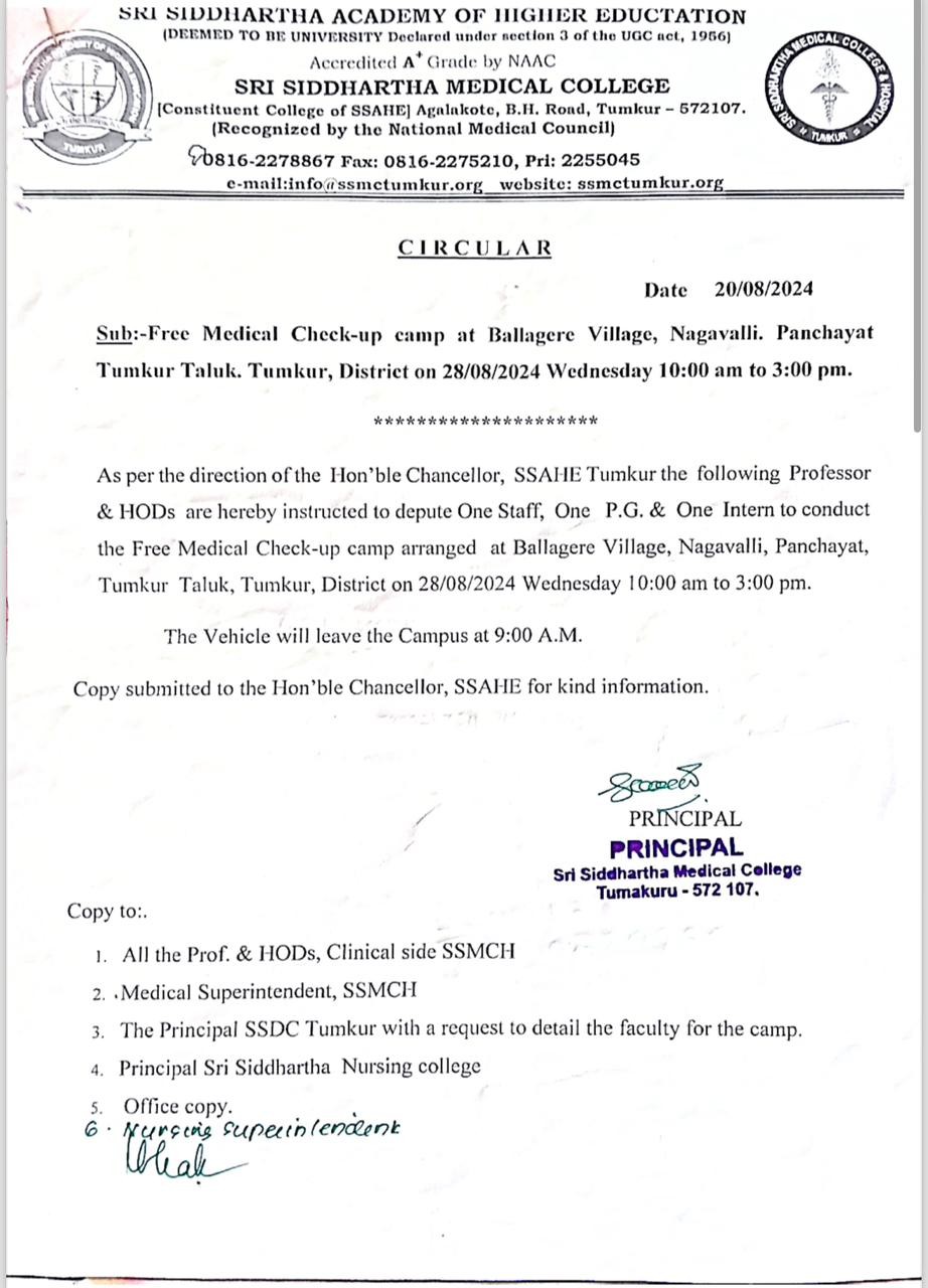 Shri Siddhartha Medical College